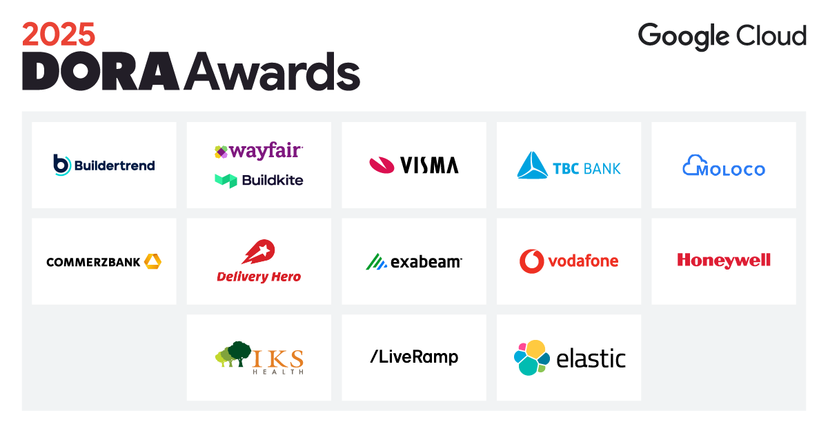 2025 Google Cloud DORA Award Winners